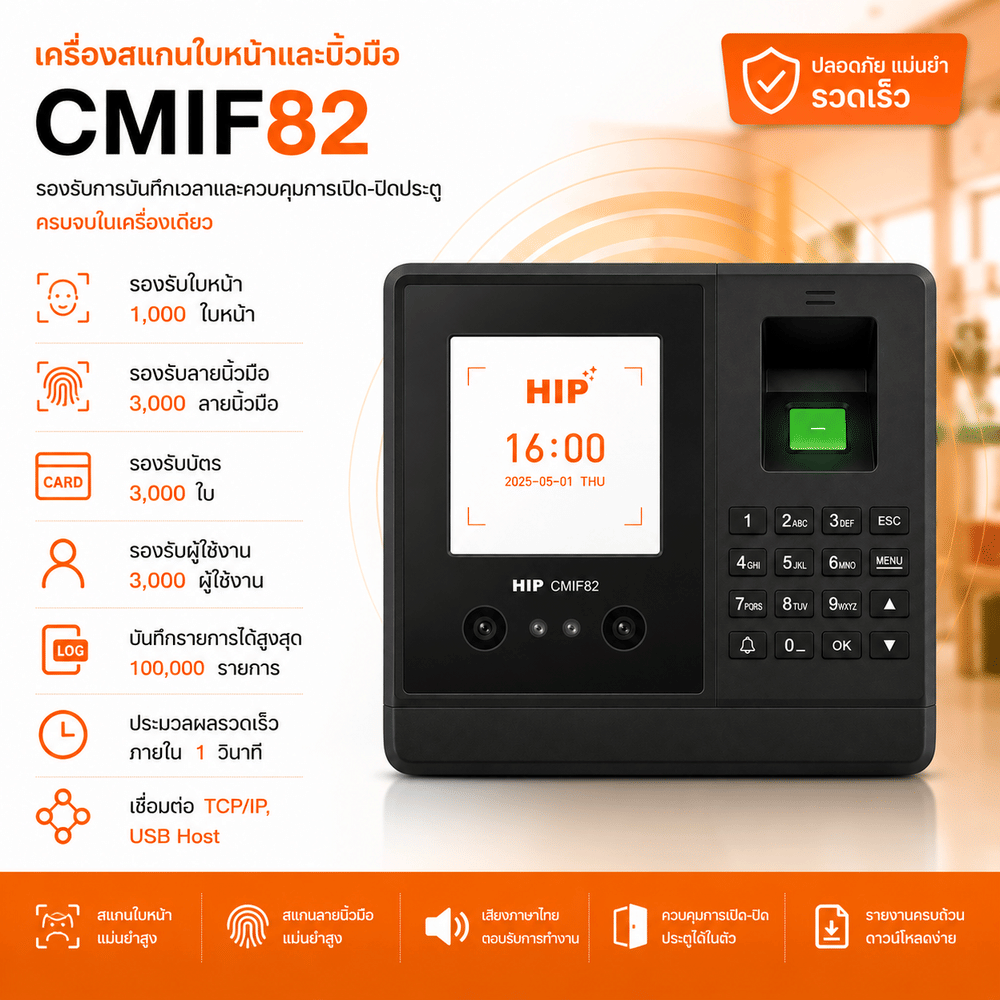 เครื่องสแกนลายนิ้วมือ HIP รุ่น CMIF82 สีดำ